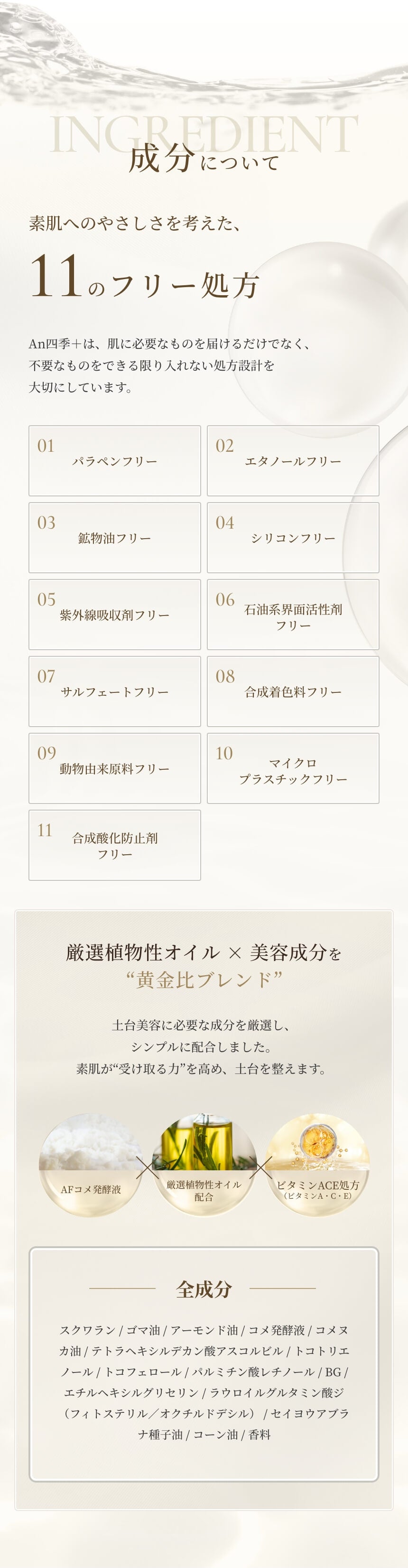 成分について